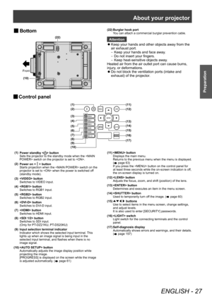 Page 27About your projector
ENGLISH - 27
Preparation
 ■Bottom


)URQW (22) Burglar hook port
You can attach a commercial burglar prevention cable.
Attention
 zKeep your hands and other objects away from the 
air exhaust port.
–

▶
Keep your hands and face away
 .
–
▶
Do not insert your fingers.
–

▶
Keep heat-sensitive objects away
 .
Heated air from the air outlet port can cause bums, 
injury, or deformations.
 z Do not block the ventilation ports (intake and 
exhaust) of the projector

.
▶■Control...