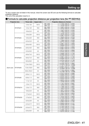 Page 41Setting up
ENGLISH - 41
Getting Started
To use a screen size not listed in this manual, check the screen size SD and use the following formula to calculate 
projection distance.
The unit of the calculation result is m.
▶■Formula to calculate projection distance per projection lens (for PT-DZ21KU)
Projection lens Throw ratio Aspect ratioProjection distance (L) formula
Zoom Lens ET-D75LE1
1.4 to 1.8:1 16:10
Min. (LW)
L = 1.1732 x SD (m) – 0.0760
Max. (LT) L = 1.5709 x SD (m) – 0.1004
1.4 to 1.8:1 16:9 Min....