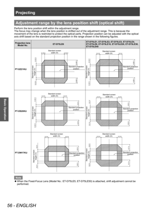 Page 56Projecting
56 - ENGLISH
Basic Operation
Adjustment range by the lens position shift (optical shift)
Perform the lens position shift within the adjustment range.
The focus may change when the lens position is shifted out of the adjustment range. This is because the 
movement of the lens is restricted to protect the optical parts. Projection position can be adjusted with the optical 
axis shift based on the standard projection position in the range shown in the following figures.
Projection lens 
Model No....