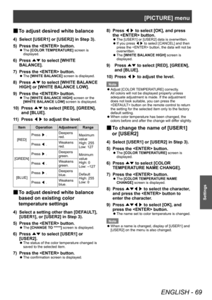 Page 69[PICTURE] menu
ENGLISH - 69
Settings
▶■To adjust desired white balance
4) Select [USER1] or [USER2] in Step 3).
5)  
Press the  button.
▶z The  [COLOR TEMPERATURE] screen is 
displayed.
6) Press  ▲▼ to select [WHITE 
BALANCE].
7)
 
Press the  button.
▶z The  [WHITE BALANCE] screen is displayed.
8) Press 
▲▼ to select [WHITE BALANCE 
HIGH] or [WHITE BALANCE LOW].
9)
 
Press the  button.
▶z The  [WHITE BALANCE HIGH] screen or the 
[WHITE BALANCE LOW] screen is displayed.
10) Press  ▲▼ to select [RED],...