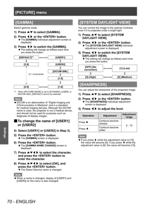 Page 70[PICTURE] menu
70 - ENGLISH
Settings
[GAMMA]
Switch gamma mode.
1) Press ▲▼ to select [GAMMA].
2)  
Press  ◀▶ or the  button.
▶z
The  [GAMMA] individual adjustment screen is 
displayed.
3) Press  ◀▶ to switch the [GAMMA].
▶z
The setting will change as follows each time 
you press the button.
[DEFAULT]*1[USER1]
[2.8]
[USER2]
[DICOM SIM.]
(0.1 increments)
[1.0]
[2.0][1.8]
*1: When [PICTURE MODE] is set to [DYNAMIC], [USER], or 
[DICOM SIM.], [DEF
AULT] cannot be selected.
Note
 zDICOM is an abbreviation of...