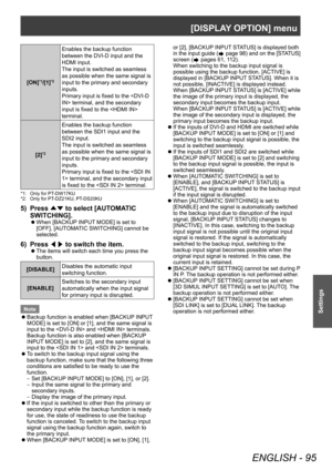 Page 95[DISPLAY OPTION] menu
ENGLISH - 95
Settings
[ON]*1/[1]*2
Enables the backup function 
between the DVI-D input and the 
HDMI input.
The input is switched as seamless 
as possible when the same signal is 
input to the primary and secondary 
inputs.
Primary input is fixed to the  terminal, and the secondary 
input is fixed to the  
terminal.
[2]
*2
Enables the backup function 
between the SDI1 input and the 
SDI2 input.
The input is switched as seamless 
a

s possible when the same signal is 
input to the...