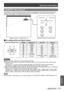 Page 171Technical information
ENGLISH - 171
Appendix
 terminal
It is possible to control the projector remotely (by external contact) from a control panel located away from the 
projector where remote control signals cannot reach. Use the  terminal on the connecting 
terminals of the projector to connect to the control panel.
5HPRWHFRQWURO&RQWDFWFRQWURO
5HPRWHFRQWUROFRQWDFWFRQWURO
6WDQGE\ /LW
/DPS
5*% 9,(2
5*% +0,
9,
,QVWDOODWLRQORFDWLRQVLQPHHWLQJURRPVHWF...