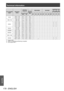 Page 178Technical information
178 - ENGLISH
Appendix
3D compatible signal Resolution
(Dots) Scanning 
frequencyDot clock 
frequency (MHz)RGB1/RGB2 SDI1/SDI2HDMI
&
DVI-D RGB1
&
RGB2SDI1 &
SDI2
Horizontal (kHz) Vertical
(Hz)(2)*1(3) (4) (5) (2)*1(3) (4) (6)*3(7) (7) (7)
SXGA 1 280 x 1 024 52.4  50.0  88.0 3― ― ― ― ― ― ― ― ― ―
1 280 x 1 024 64.0  60.0  108.0 
3― ― ― ― ― ― ― ― ― ―
1366 x 768 1 366 x 768 47.7  59.8  85.5 
3― ― ― ― ― ― ― ― ― ―
1 366 x 768 39.6 49.9 69.0
3― ― ― ― ― ― ― ― ― ―
SXGA+ 1 400 x 1 050 54.1...