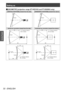 Page 32Setting up
32 - ENGLISH
Getting Started
▶■[GEOMETR Y] projection range (PT-DZ21KU and PT-DS20KU only)
[VERTICAL KEYSTONE] (viewed from the side) [HORIZONTAL KEYSTONE] (viewed from above)
6FUHHQ6FUHHQ
Vertical arc correction (viewed from the side) Horizontal arc correction (viewed from above)
6FUHHQ 3URMHFWLRQGLVWDQFH
$UFUDGLXV6FUHHQ3URMHFWLRQGLVWDQFH
$UFUDGLXV
$UFFHQWHU
6FUHHQ 3URMHFWLRQGLVWDQFH
$UFUDGLXV$UFFHQWHU
6FUHHQ 3URMHFWLRQGLVWDQFH
$UFUDGLXV 