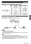 Page 47Connecting
ENGLISH - 47
Getting Started
▶■ terminal pin assignments and signal names
Outside view Pin No. Signal name Pin No. Signal name
(17)
(24)
(16)
(9)
(1)
(8)
(1) T.M.D.S data 2– (13)—
(2) T.M.D.S data 2+ (14)+5 V
(3) T.M.D.S data 2/4 shield (15)GND
(4) —(16)Hot plug detection
(5) —(17)T.M.D.S data 0–
(6) DDC clock (18)T.M.D.S data 0+
(7) DDC data (19)T.M.D.S data 0/5 shield
(8) —(20) —
(9) T.M.D.S data 1– (21)—
(10) T.M.D.S data 1+ (22)T.M.D.S clock shield
(11) T.M.D.S data 1/3 shield (23)T.M.D.S...