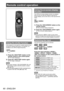 Page 60Remote control operation
60 - ENGLISH
Basic Operation
Remote control operation
Using the shutter function
If the projector is not used for a certain period of time 
during the meeting intermission, for example, it is 
possible to turn off the image temporarily.
 button
1) Press the  button on the 
remote control or the control panel.
▶zThe image disappears.
2) Press the  button again.
▶zThe image is displayed.
Note
 z The power indicator  will 
flash slowly in green while the shutter is closed 
(
 page...