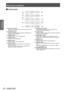 Page 22About your projector
22 - ENGLISH
Preparation
■
■ Control panel
(1)
(2)
(3)
(4)
(5)
(6)
(7) (8)
(9)
(10)
(11)
(6)
(12)
(1)
Power  button
Turns off/on the power when the main power switch on the 
projector is set to 
.
(2)  button
Opens and closes the shutter. Adjusts the shielding of the 
projection light. (
 page 47)
(3)  button
Adjusts the zoom of the lens. (
 page 46)
(4)  button
Adjusts the focus. (
 page 46)
(5)  button
Displays the menu screen. (
 page 50)
(6) ▲▼◀▶  buttons
Move the cursor on...