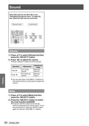 Page 5050 - ENGLISH
Settings
Sound
Select [Sound] from the Main Menu (see 
“Navigating through the menu” on page 35), 
then select the item from the sub-menu.
Remote ControlControl Panel
Volume
Press ▲▼ to select [Volume] and then 1 ) 
press the  button.
Press ◄► to adjust the volume.2 ) 
Press  button to set the volume. z
OperationAdjustmentAdjustment 
range
Press ►.turn up the 
volume
Maximum 
value 63
Press ◄.turn down the 
volume
Minimum 
value 0
You can also press  buttons on  z
the remote control or...