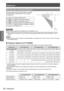 Page 20Setting up
20 - ENGLISH
Getting Started
Screen size and throw distance
Place the projector referring to the diagram on the right  
and the figures of throwing distance. You can adjust  
the display size. 
L Projection distance (cm)
SHHeight of the projection area (m)
SWWidth of the projection area (m)
SDDiagonal length of the projection area (m)
AHeight from bottom of projector to bottom 
of screen (cm) 
Attention
Before installing, please read “Precautions for Use” ( zÆ pages 10 to 14).
Special care...