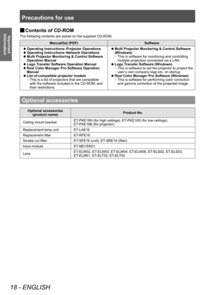 Page 18Precautions for use
18 - ENGLISH
Important 
Information■
■ Contents of CD-ROM  
The following contents are stored on the supplied CD-ROM.
Manual/list (PDF)
Software
■zOperating Instructions–Projector Operations
■zOperating Instructions–Network Operations
■zMulti Projector Monitoring & Control Software 
Operation Manual
■zLogo T

ransfer Software Operation Manual
■z Real Color Manager Pro Software Operation 
Manual
■zList of compatible projector models
–

■
This is a list of projectors that are compatible...