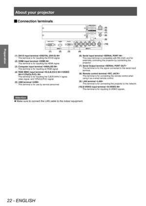 Page 22About your projector
22 - ENGLISH
Preparation
■
■ Connection terminals
(1) (2) (3) (4) (10) (9) (8) (7) (6)
(5)
(1) DVI-D input terminal 
This terminal is for inputting the DVI-D signal.
(2) HDMI input terminal  This terminal is for inputting the HDMI signal.
(3) Computer input terminal  This terminal is for inputting an RGB signal.
(4) RGB 5BNC input terminal //
This terminal is for inputting the G,B,R,H/HV,V signal, 
video signal, and Y,Pb/Cb,Pr/Cr signal.
(5) USB terminal  This terminal is for use by...