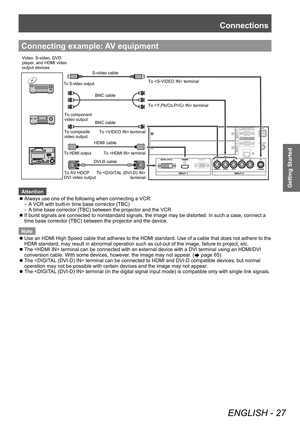 Page 27Connections
ENGLISH - 27
Getting Started
Connecting example: AV equipment
Video, S-video, DV\MD player, and HDM\f vi\Mdeo 
output device\b
To HDM\f output
To AV HDCP 
DV\f video outputTo  
terminal
To  termina\Ml
To  termin\Mal To  terminal To  term\Minal
To compo\bite 
video output To component 
video output
To S-video output
DV\f-D cable
HDM\f cable BNC cable BNC cable
S-video cable
Attention
 z
Always use one of the following when connecting a VCR.
–

■
A
  VCR with built-in time base corrector (TBC)...