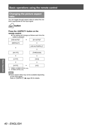 Page 40Basic operations using the remote control
40 - ENGLISH
Basic Operation
Changing the picture aspect 
ratio
You can toggle through aspect ratios to select the one 
that is appropriate for the input signal. 
 button
Press the  button on the 
remote control. 
 
z
The setting will change as follows each time the 
button is pressed. 
[VID AUTO]*1
[S1 AUTO]*2
[DEFAULT]
 [VID AUTO(PRI.)]
*2

[HV FIT] [THROUGH]

[V FIT] [16:9]

[H FIT]
 [4:3]
*1:  VIDEO, S-VIDEO (NTSC) only 
*2:  S-VIDEO (NTSC) only...