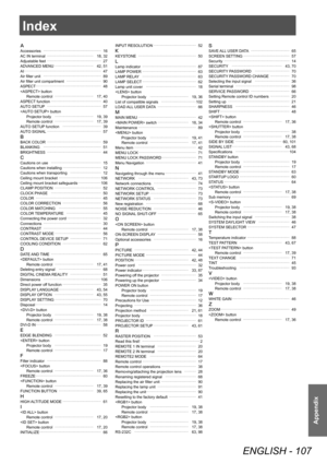 Page 107Index
ENGLISH - 107
Appendix
Index
AAccessories œœœœœœœœœœœœœœœ 16
AC IN terminal  œœœœœœœœœœœœ 18, 32
Adjustable feet  œœœœœœœœœœœœœœ 27
ADVANCED MENU  œœœœœœœœœœ 42, 51
AI  œœœœœœœœœœœœœœœœœœœœ 47
Air filter unit  œœœœœœœœœœœœœœœ 89
Air filter unit compartment  œœœœœœœœœ90
ASPECT  œœœœœœœœœœœœœœœœœ 48
 button Remote control  œœœœœœœœœœ 17, 40
ASPECT function...