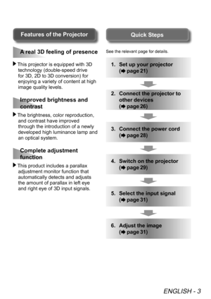 Page 3ENGLISH - 3
 This projector is equipped with 3D technology (double-speed drive 
for 3D, 2D to 3D conversion) for 
enjoying a variety of content at high 
image quality levels.
 The brightness, color reproduction, and contrast have improved 
through the introduction of a newly 
developed high luminance lamp and 
an optical system.
 This product includes a parallax adjustment monitor function that 
automatically detects and adjusts 
the amount of parallax in left eye 
and right eye of 3D input signals.
A...