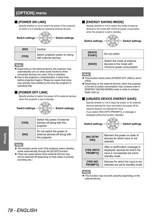 Page 78[OPTION] menu
78 - ENGLISH
Settings
[
 
■ POWER ON LINK]
Specify whether or not to switch the power of the projector 
on when it is in standby by operating external devices.
Switch settingsSwitch settings
[NO]
Inactive
[YES] Switch projector power on along 
with external devices
Note
Depending on the external device, the projector may 
 
z
automatically turn on when some functions of the 
connected devices are used. (Only in standby)
Due to the projector’s characteristics, it takes time 
 
z
before...