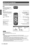 Page 18About your projector
18 - ENGLISH
Preparation
Remote control
Top
 
■
Front
 
■
Adjust the zoom and focus.
Display the [ MEMORY 
LOAD ] menu.
Display the input waveform.
Reset adjusted menu values 
to the default settings.
Use for menu screen  operation.
Display the [ 3D SETTINGS ] 
menu. 
Allocate frequently used operations  and use as a shortcut button.
Inserting and removing the remote control batteries
Open the cover. Insert the batteries and 
replace the cover (insert 
from 
 side).
Display the menu...
