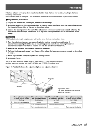 Page 45Projecting
ENGLISH - 45
Basic Operation
If the lens is heavy or the projector is installed so that it is tilted,\
 the lens may be tilted, resulting in the focus 
becoming unbalanced.
In such a case, refer to the figure 3 and table below, and follow the procedure below to perform adjustment.
Adjustment procedure
 
Q
 
Display the internal test pattern grid, and defocus the image.
 Adjust the lens focus till one or more sides of the grid comes into focus. Note the appropriate screws 
for the out-of-focus...