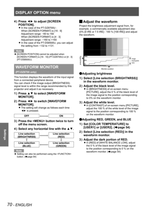 Page 70DISPLAY OPTION menu
70 - ENGLISH
Settings
Press ◄► to adjust [SCREEN 
4  ) 
POSITION].
In the case of the PT-DZ8700U :   
z
When [SCREEN FORMAT] is [16 : 9]  
Adjustment range: 
-60 to +60
When [SCREEN FORMAT] is [4 : 3]  
Adjustment range: 
-160 to +160
In the case of the PT-DS8500U, you can adjust 
 
z
the setting from -132 to +131.
Note
[SCREEN POSITION] cannot be adjusted when 
 
z
[SCREEN FORMAT] is [16 : 10] (PT-DZ8700U) or [4 : 3] 
(PT-DS8500U).
WAVEFORM MONITOR  
(PT-DZ8700 only)
This function...