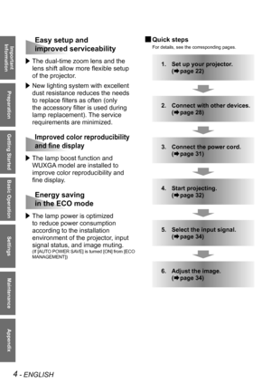 Page 44 - ENGLISH
Important  
Information
Preparation
Getting Started
Basic Operation
Settings
Maintenance
Appendix
  The dual-time zoom lens and the 
lens shift allow more flexible setup 
of the projector.
 New lighting system with excellent 
dust resistance reduces the needs 
to replace filters as often (only 
the accessory filter is used during 
lamp replacement). The service 
requirements are minimized.
 The lamp boost function and 
WUXGA model are installed to 
improve color reproducibility and 
fine...