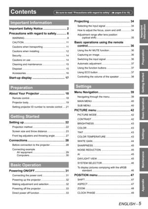 Page 5ENGLISH - 5
Important  
Information
Preparation
Getting Started
Basic Operation
Settings
Maintenance
Appendix
ContentsBe sure to read “Precautions with regard to safety”. ( pages 8 to 16)
Important Informatio n
Important Safety Notice  ............................2
Precautions with regard to safety  ............8
WARNING  .............................................................. 8
CAUTION  ............................................................. 11
Cautions when transporting...