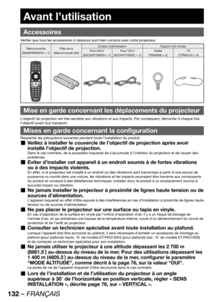 Page 132132 – FRANÇAIS
Avant l’utilisation
Accessoires
Vérifier que tous les accessoires ci-dessous sont bien compris avec votre projecteur.
Télécommande
[N2QAYB000076 × 1]Piles de la 
télécommande (AA)Cordon d’alimentation Support anti-chutes
Pour 240 V
[K2CG3YY00035 × 1]Pour 120 V
[K2CH3YY00001 × 1]Oeillet
[TPAHE86 × 4]Fil
[TTRA0143 × 4]
Mise en garde concernant les déplacements du projecteur
L’objectif de projection est très sensible aux vibrations et aux impacts. Par conséquent, démonter à chaque fois...