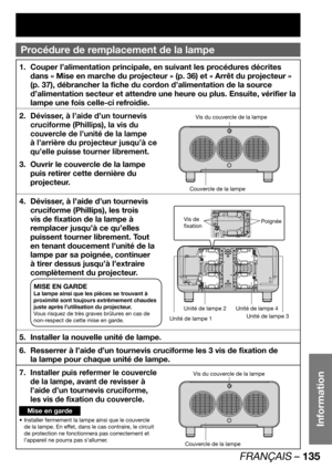 Page 135FRANÇAIS – 135
Information
Procédure de remplacement de la lampe
Couper l’alimentation principale, en suivant les procédures décrites  1. 
dans « Mise en marche du projecteur » (p. 36) et « Arrêt du projecteur » 
(p. 37), débrancher la fiche du cordon d’alimentation de la source 
d’alimentation secteur et attendre une heure ou plus. Ensuite, vérifier la 
lampe une fois celle-ci refroidie.
Dévisser, à l’aide d’un tournevis 2. 
cruciforme (Phillips), la vis du 
couvercle de l’unité de la lampe 
à l’arrière...