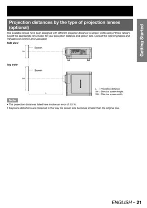 Page 21ENGLISH – 21
Getting Started
Projection distances by the type of projection lenses 
(optional)
The available lenses have been designed with different projector-distance to screen-width ratios (“throw ratios”). 
Select the appropriate lens model for your projection distance and screen size. Consult the following tables and 
Panasonics’s online Lens Calculator.
L SH
SW
L  : Projection distance
SH  : Effective screen height
SW : Effective screen width
Screen
Screen Side View
Top View
Note
The projection...