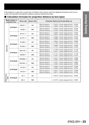 Page 23ENGLISH – 23
Getting Started
If the projector is used with a screen size not listed in this manual, check the diagonal dimension (inch) of your 
screen and calculate the projection distance using the following formulas.
Calculation formulas for projection distance by lens types  „
Model number of 
projection lensThrow ratio Aspect ratio Projection distance (L) formula (Units: m)
Zoom lens
ET-D75LE12.0-2.7 : 1 4:3Minimal distance :  L = 0.0419 × Screen diagonal (inch) - 0.0760
Maximal distance:  L =...