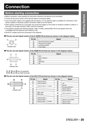 Page 25ENGLISH – 25
Getting Started
Connection
Before starting connection
Before connection, read carefully the instruction manual for the device to be connected. • 
Turning off the power switch of the devices before connecting cables. • 
If any connection cable is not supplied with the device, or if no optional cable is available for connection of the  • 
device, prepare a necessary system connection cable to suit the device.
Video signals containing too much jitter may cause the images on the screen to...
