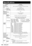 Page 118118 – ENGLISH
 
Specifications
Model No. PT-DW100U
Power supply120 - 240 V, 50 Hz/60 Hz
Power consumption1 600,µ1 500, (about 10 W (120V AC) / 15 W (240V AC) in standby)
Amps16 Aµ9.0 A
DLP
® ChipPanel size0.85 inch (aspect ratio 16:9)
Display systemThree-unit DLP® chip, DLP® type
Number of pixels3 × 1 049 088 pixels (1 366 × 768 dots)
Lens
(Powered zoom/
Powered focus control)Option
Projection lamp4 bulbs × 300 W UHM lamp
Optical output10 000 lm (ANSI)
Applicable 
scanning 
frequencyFor video 
signal...
