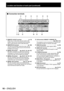 Page 1616 – ENGLISH
Location and function of each part (continued)
1
  REMOTE1 lN/OUT terminal KKKKKKKKKKKK(p. 18)
When two or more main units are used in the 
system, they can be connected and controlled 
with a wired remote control cable (M3 jack).
2
  REMOTE2 IN terminal KKKKKKKKKKKKKKKK(p. 108)
The user can remotely control the main unit by 
using an external control circuit to this terminal 
(D-SUB 9-pin female).
3
  SERIAL IN terminalKKKK(pp. 26-27, 78, 104-107)
RS-232C...