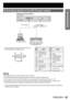 Page 33ENGLISH – 33
Getting Started
Connecting signals to the  DVI-D input module
DVI Module
ET-MD77DVDVI-D IN LAN
DVI-D input module (optional)
ET-MD77DV
DVI-D signal LAN terminal
*1
(10BASE-T/100BASE-TX)
DVD player or high-vision 
video deck equipped with 
DVD/HDMI terminal PC with DVI output
Pin assignments and signal names of DVI-D input  • 
terminal are listed in the table at right. Pin 
No.SignalPin 
No.Signal
1
T.M.D.S data 2–m18
9p
qx
Outside view2
T.M.D.S data 2+n
+5V
3T.M.D.S data 2 / 4 
shieldo...
