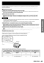 Page 41ENGLISH – 41
Basic Operation
If the lens is heavy or the projector is installed so that it is tilted, the lens may be tilted, resulting in the focus 
becoming unbalanced. 
In such a case, refer to the figure 4 and table below, and follow the procedure below to perform adjustment.
Adjustment procedure  z
1
  Display the internal test pattern grid, and defocus the image.
2
  Adjust the lens focus till one or more sides of the grid comes into focus. Note the appropriate screws 
for the out-of-focus sides of...