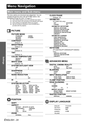 Page 24ENGLISH - 24
Settings
Menu Navigation
The menu options are structured and categorized. You can 
navigate through the menu with F G I H buttons. See 
“Navigating through the menu” on page 27.
 Some default settings vary by the selected input signal.
 Sub-menu items vary according to the selected input signal.
 Some settings are adjustable without any signals.
 See the functional indications in the CD-ROM that is 
provided with the projector.
 PICTURE
 POSITION ADVANCED MENU
 DISPLAY LANGUAGE
Main menu and...