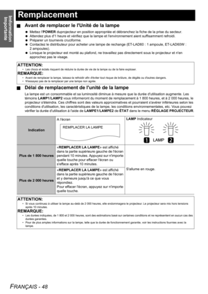 Page 48Imformation 
Importante
FRANÇAIS - 48
Remplacement
JAvant de remplacer le lUnité de la lampe
 Mettez lPOWER duprojecteur en position appropriée et débranchez la fiche de la prise du secteur.
 Attendez plus d1 heure et vérifiez que la lampe et lenvironnement aient suffisamment refroidi.
 Préparer un tournevis cruciforme.
 Contactez le distributeur pour acheter une lampe de rechange (ET-LAD60 : 1 ampoule, ET-LAD60W : 
2 ampoules).
 Lorsque le projecteur est monté au plafond, ne travaillez pas directement...