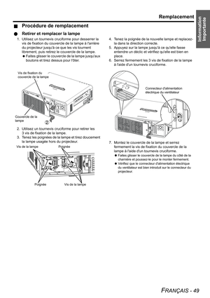 Page 49Information 
Importante
Remplacement
FRANÇAIS - 49
JProcédure de remplacement
QRetirer et remplacer la lampe
1. Utilisez un tournevis cruciforme pour desserrer la 
vis de fixation du couvercle de la lampe à larrière 
du projecteur jusquà ce que les vis tournent 
librement, puis retirez le couvercle de la lampe.
 Faites glisser le couvercle de la lampe jusquaux 
boutons et tirez dessus pour lôter.
2. Utilisez un tournevis cruciforme pour retirer les 
3 vis de fixation de la lampe.
3. Tenez les poignées de...