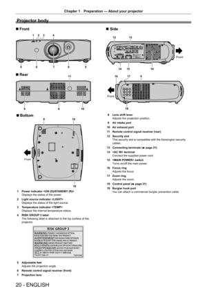 Page 20Chapter 1 Preparation — About your projector
20 - ENGLISH
Projector body







 




)URQW
)URQW
)URQW 6LGH
5HDU


)URQW
%RWWRP
1 Power indicator 
Displays the status of the power.
2
 Light source indicator 
Displays the status of the light source.
3
 Temperature indicator 
Displays the internal temperature status.
4
 RISK GROUP 3 label
The following label is attached to the top surface of the 
projector

.
529
5 Adjustable feet
Adjusts the projection angle.
6...