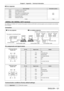 Page 121ENGLISH - 121
Chapter 6 Appendix  —   Technical information
r
r Error response
Error message
Termination symbol
“ERR1” Undefined control command
(CR)
0x0d
“ERR2”
Out of parameter range
“ERR3” Busy state or no-acceptable period
“ERR4” Timeout or no-acceptable period
“ERR5” Wrong data length
“ERRA” Password mismatch 4 bytes 1 byte
/ terminal
The / terminal of the projector conforms with RS-232C so that the projector can be connected to and controlled 
from a computer.
Connection...