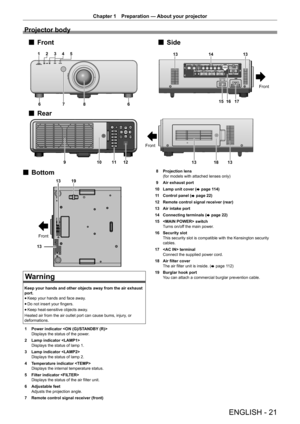 Page 21ENGLISH - 21
Chapter 1 Preparation  —  About your projector
Projector body

 

  


 
)URQW
)URQW
)URQW 6LGH
5HDU


)URQW
%RWWRP
Warning
Keep your hands and other objects away from the air exhaust 
port.
rf Keep your hands and face away

.
rfDo not insert your fingers.
rfKeep heat-sensitive objects away

.
Heated air from the air outlet port can cause bums, injury, or 
deformations.
1
 
Power indicator 
Displays the status of the power.
2
 
Lamp indicator 
Displays...