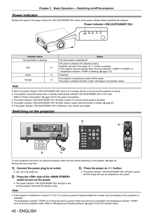 Page 4242 - ENGLISH
Chapter 3 Basic Operation  —   Switching on/off the projector
Power indicator
Displays the status of the power. Check the  status of the power indicator before operating the projector.
3RZHULQGLFDWRU21*67$1% button is pressed.
rf The projector may not operate when the lamp indicators / or 
temperature indicator  is flashing. (
x 

page   110)
Green Lit Projecting.
Orange LitThe projector is preparing to switch off the power.
The power is switched off after a while. (Changes to the...