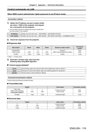 Page 119ENGLISH - 119
Chapter 6 Appendix  —   Technical information
Control commands via LAN
When WEB control administrator rights password is set (Protect mode)
Connection method
1) Obtain the IP address and port number (Initial 
set value = 1024) of the projector and request 
for a connection to the projector.
rfY ou can obtain both the IP address and the port number from 
the menu screen of the projector.
IP address Obtain from the main menu 
→ [NETWORK]
 → [NETWORK STATUS].
Port number Obtain from the main...