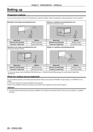 Page 2626 - ENGLISH
Chapter 2 Getting Started  —   Setting up
Setting up
Projection method
You can use the projector with any of the following four projection methods. Select the appropriate method depending on the environment.
Mounting on the ceiling and projecting forward Setting on a desk/floor and projecting from rear
(Using the translucent screen)
Menu item*MethodMenu item*Method
[PROJECTION METHOD] [FRONT/CEILING][PROJECTION METHOD] [REAR/FLOOR]
[COOLING CONDITION] [CEILING SETTING][COOLING CONDITION]...