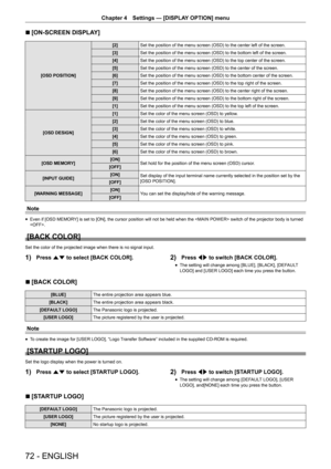 Page 7272 - ENGLISH
Chapter 4 Settings  —   [DISPLAY OPTION] menu
r
r [ON-SCREEN DISPLAY]
[OSD POSITION] [2]
Set the position of the menu screen (OSD) to the center left of the screen.
[3] Set the position of the menu screen (OSD) to the bottom left of the screen.
[4] Set the position of the menu screen (OSD) to the top center of the screen.
[5] Set the position of the menu screen (OSD) to the center of the screen.
[6] Set the position of the menu screen (OSD) to the bottom center of the screen.
[7] Set the...