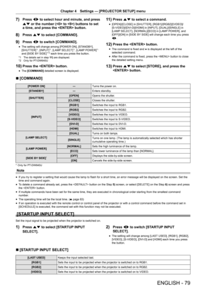 Page 79ENGLISH - 79
Chapter 4 Settings  —   [PROJECTOR SETUP] menu
7) Press qw to select hour and minute, and press 
as or the number ( to ) buttons to set 
a time, and press the  button.
8) Press as to select [COMMAND].
9) Press qw to switch [COMMAND].
rfThe setting will change among [POWER ON], [ST ANDBY], 
[SHUTTER]*1, [INPUT]*1, [LAMP SELECT]*1, [LAMP POWER]*1 
and [SIDE BY SIDE]*1*2 each time you press the button.
*1 The details set in step  11 ) are displayed.
*2  Only for PT -DW640U
10) Press the...