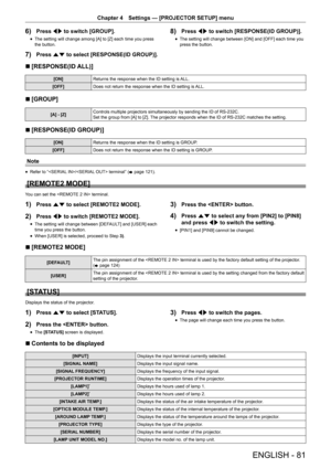 Page 81ENGLISH - 81
Chapter 4 Settings  —   [PROJECTOR SETUP] menu
6) Press qw to switch [GROUP].
rfThe setting will change among [A] to [Z] each time you press 
the button.
7) Press as to select [RESPONSE(ID GROUP)].
8) Press qw to switch [RESPONSE(ID GROUP)].
rfThe setting will change between [ON] and [OFF] each time you 
press the button.
r
r [RESPONSE(ID ALL)]
[ON]
Returns the response when the ID setting is ALL.
[OFF] Does not return the response when the ID setting is ALL.
r
r [GROUP]
[A] - [Z] Controls...