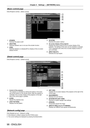 Page 9898 - ENGLISH
Chapter 4 Settings  —   [NETWORK] menu
[Basic control] page
Click [Projector control]
 → [Basic control].
(1)
(2)
(4)
(6) (3)
(5)
1 [POWER]
Switches the power on/of
f.
2
 
[SHUTTER]
Switches between use or not use of the shutter function.
3

 
[OSD]
Switches between on (display)/of

f (no display) of the on-screen 
display function. 4
 [SYSTEM]
Switches the system method.
5
 
On-screen display of the projector
Displays the same content as the on-screen display of the 
projector

. The...