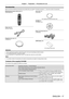 Page 17ENGLISH - 17
Chapter 1 Preparation  —   Precautions for use
Accessories
Make sure that the following accessories are provided with your projector . Numbers enclosed in < > show the number of accessories.
Wireless/wired remote control unit 
(N2QAYB000784)
Power cord 
(K2CG3YY00075)
Projection lens cover 
(TKPB35101)
Lens cover 
(TKKL5244)
(for models with attached lenses only)
CD-ROM 
(TXFQB02VLH4)
Power cord secure lock 
(TTRA0182)
AA/R6 battery 
(For remote control unit)
Attention
rf After unpacking the...