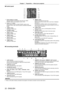 Page 2222 - ENGLISH
Chapter 1 Preparation  —  About your projector
r
r Control panel
9
10
11
12
13
14
1
2
3
4
5
6
7
8
1 Power standby <
v> button
Sets the projector to the standby mode when the  switch on the projector is set to .
2
 
Power on < b> button
Starts projection when the  switch on the 
projector is set to  when the power is switched of

f (standby 
mode).
3
 
 button
Switches to VIDEO input.
4

 
 button
Switches to S-VIDEO input.
5

 
 button
Switches to RGB1 input.
6

 
 button
Switches to RGB2...